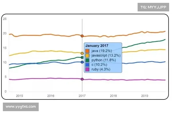 Memecoins 的流行背后,是市场需求推动的必然现象,还是监管缺位导致的投机狂热? Memecoins 的流行背后,是市场需求推动的必然现象,还是监管缺位导致的投机狂热?