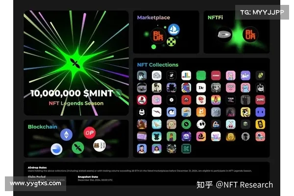 倒数2天》Worldcoin纪念NFT免费铸造教学,生态从Polygon移至Optimism 倒数2天》Worldcoin纪念NFT免费铸造教学,生态从Polygon移至Optimism
