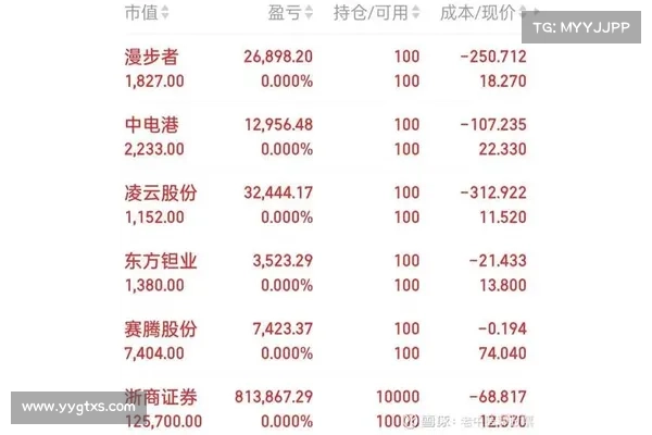 Taproot Assets:稳定币赛道超越万亿市值的下一个增长点 Taproot Assets:稳定币赛道超越万亿市值的下一个增长点